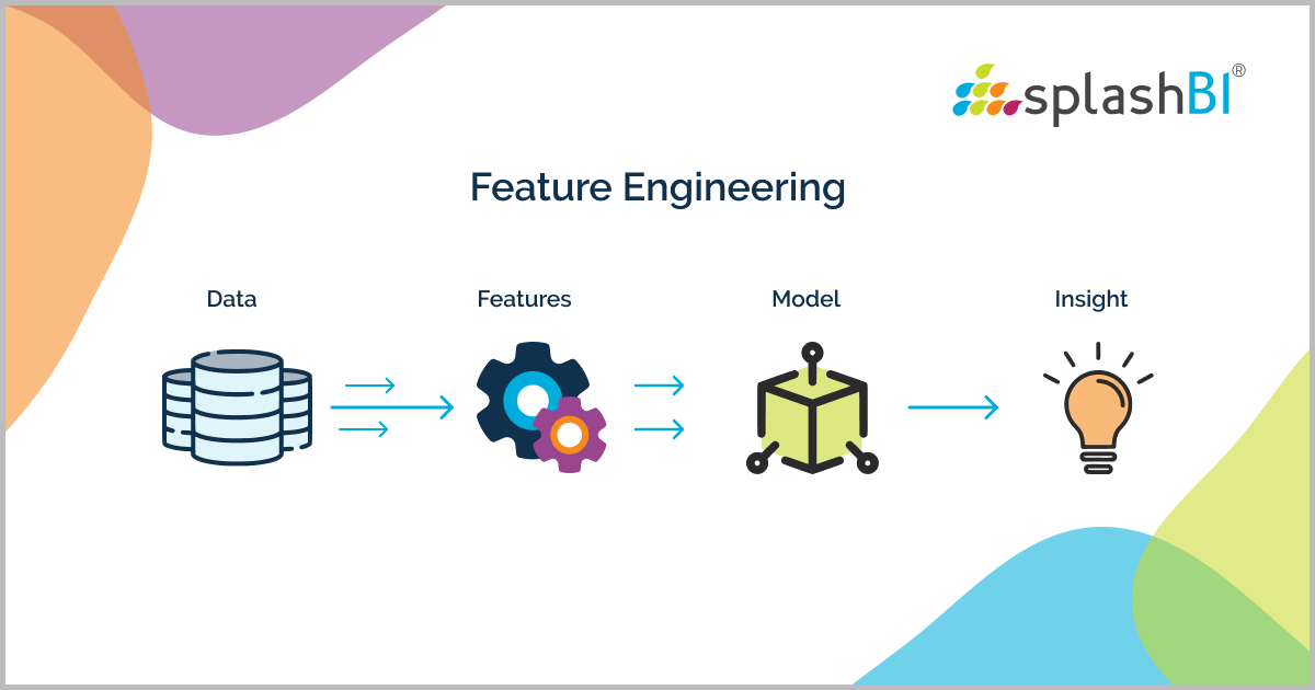 Feature Engineering: Key to Transforming Raw Data to Insights 1 feature engineering