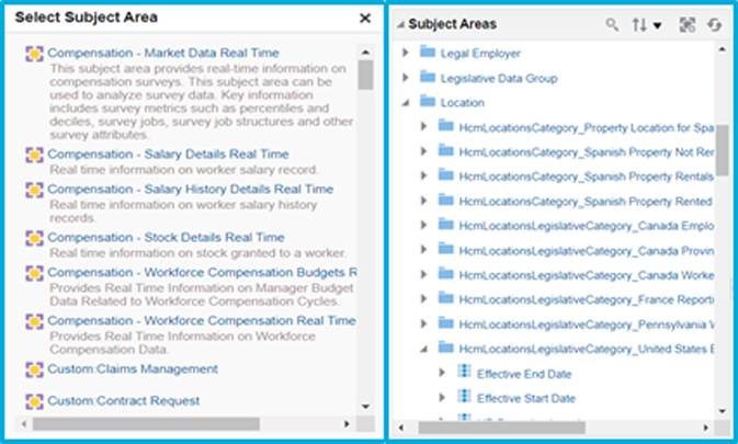 Struggling with Cross Subject-Area OTBI Reporting? | SplashBI 4 Struggling with Cross Subject-Area OTBI Reporting? | SplashBI 7