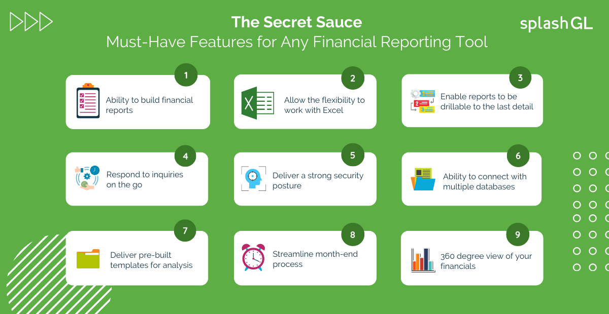 The Secret Sauce for Financial Reporting Success [9 Tips Revealed] 4