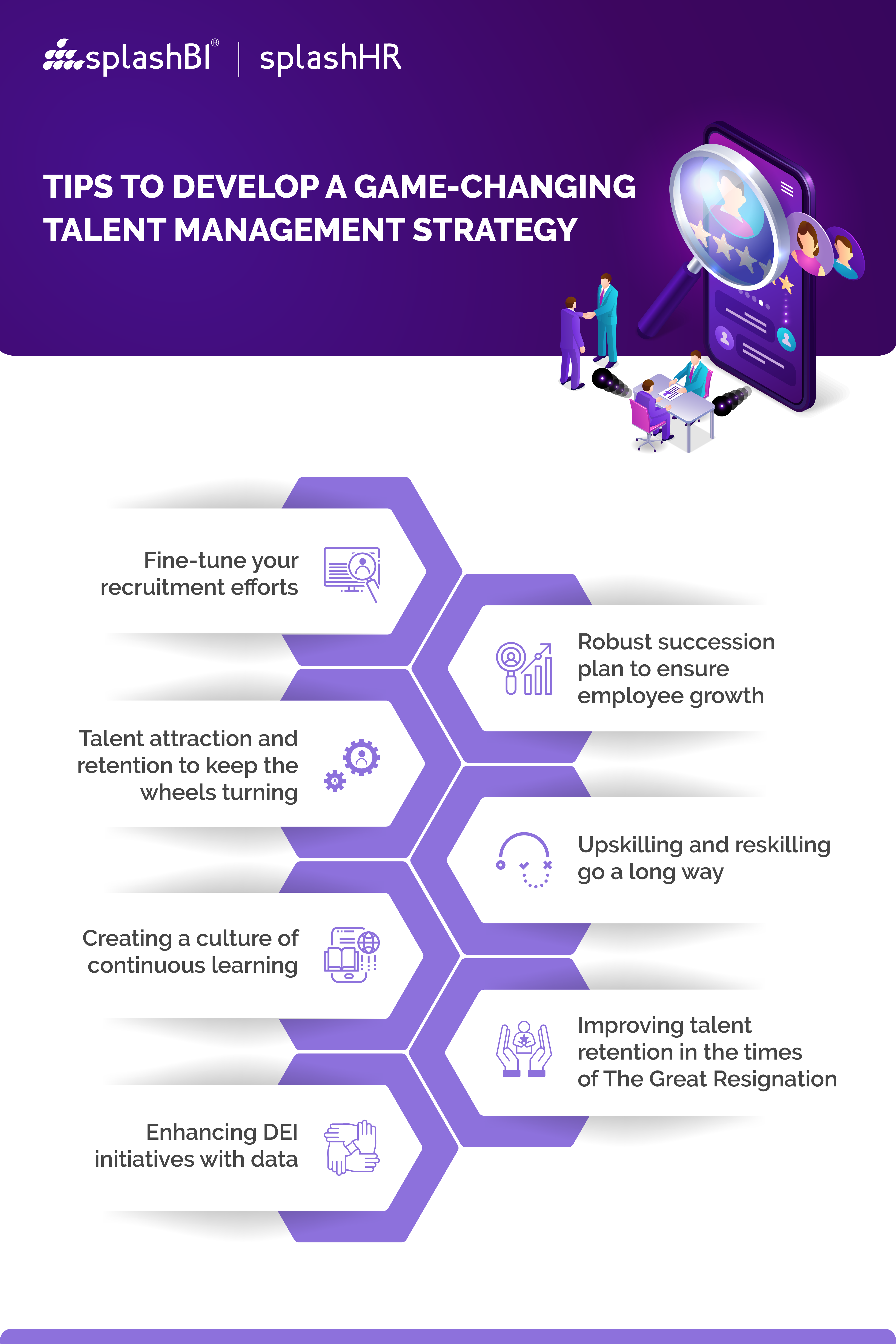 Building a Game Changing Talent Management Strategy [+7 Tips] 6
