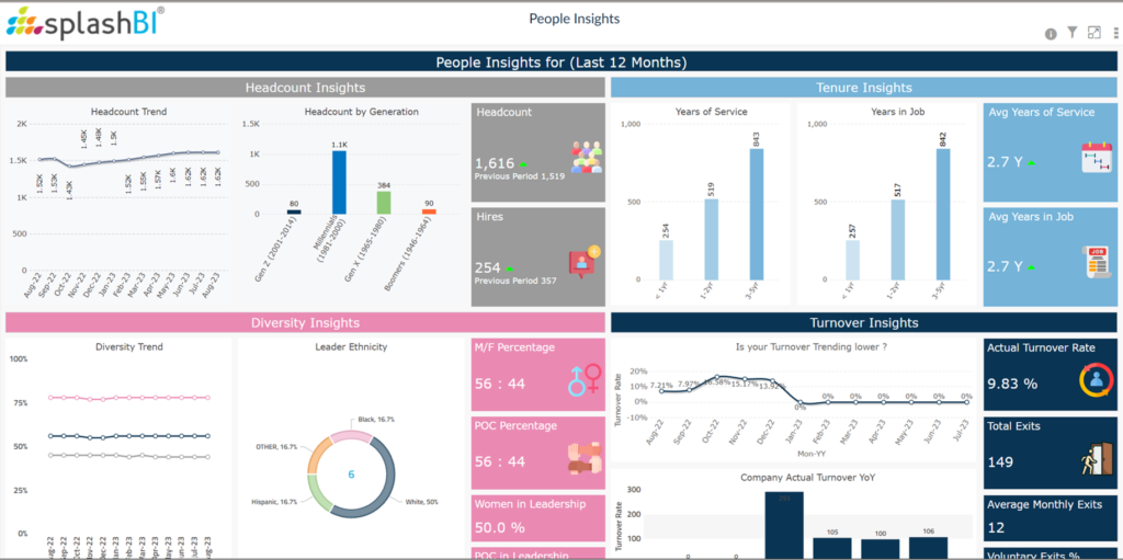 Human-Capital-Management-mainhero