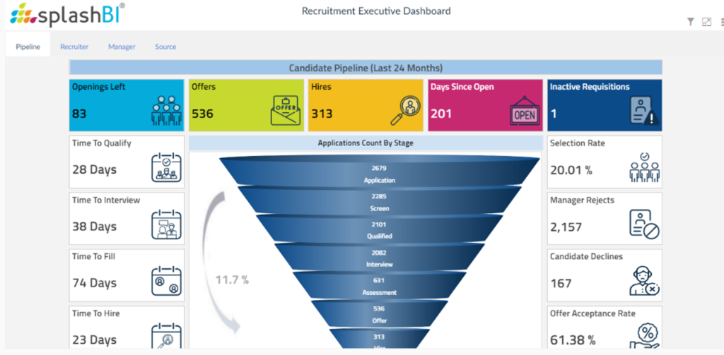 Talent-Acquisition-main-hero