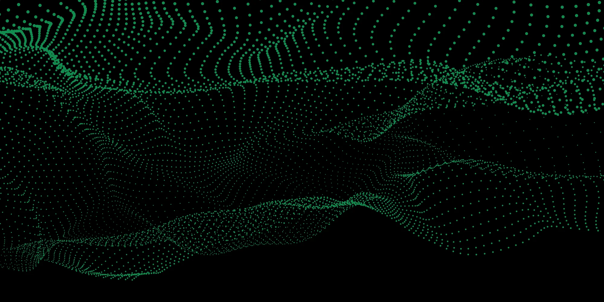 Operational Reporting